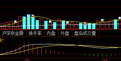 配资之家揭秘：如何选择适合自己的配资平台